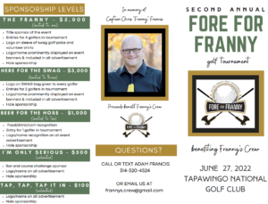 Fore for Franny One