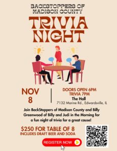 Madison County Trivia