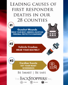 PSA 2.1